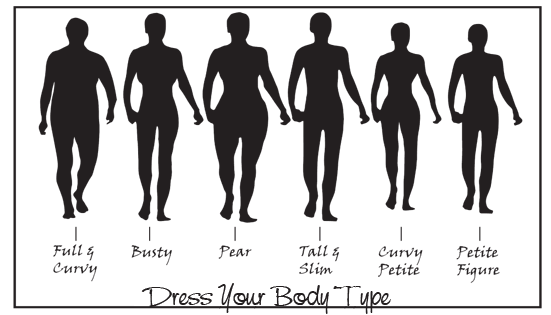 Body Shape Question: What Shape Am I If I Have High Hips?