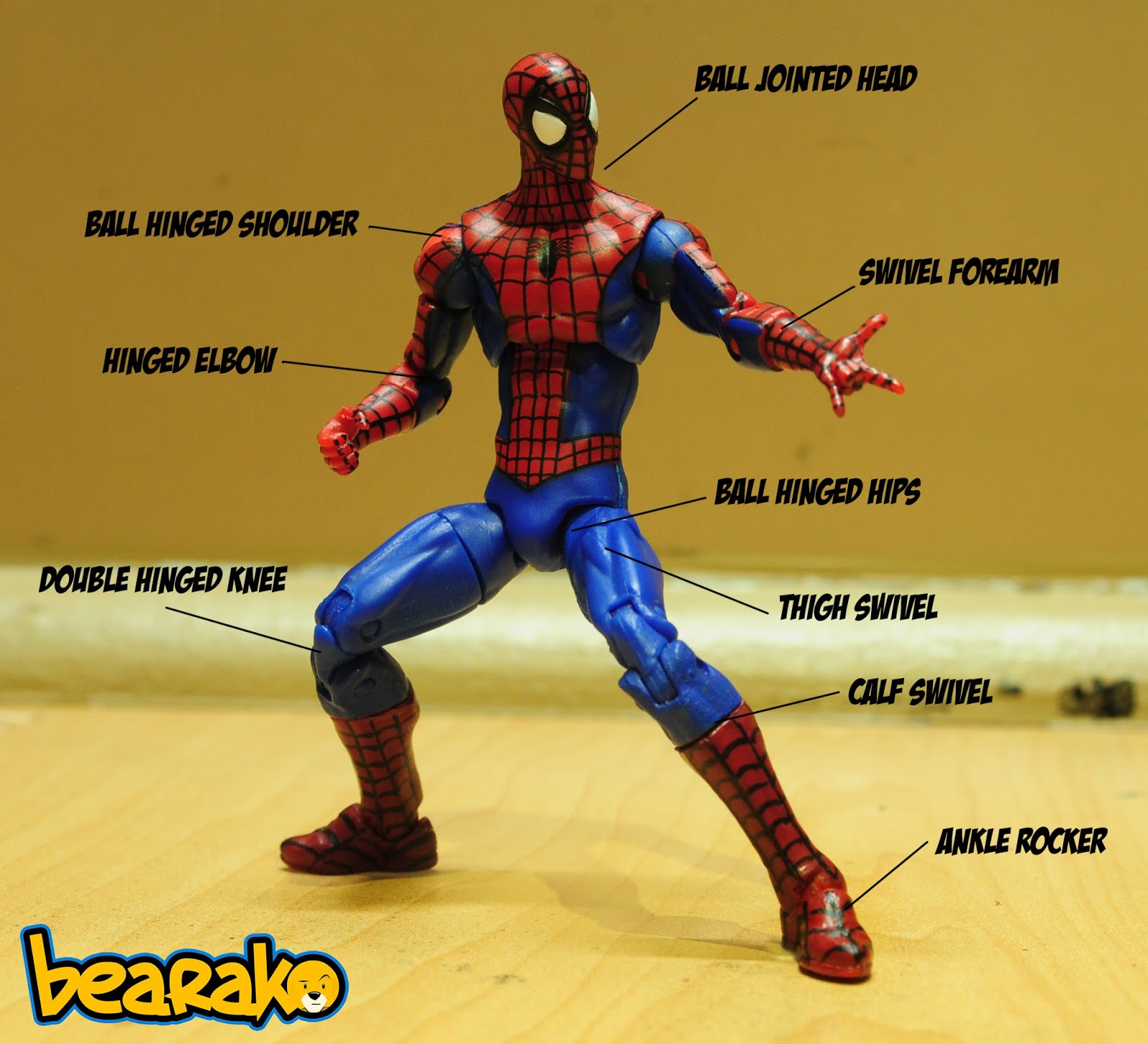 custom spider man figures