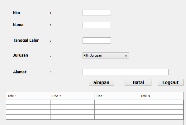 Java id