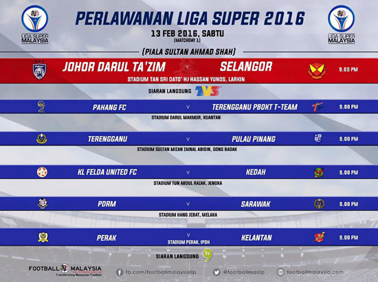 2021 malaysia perlawanan jadual super liga Jadual Perlawanan