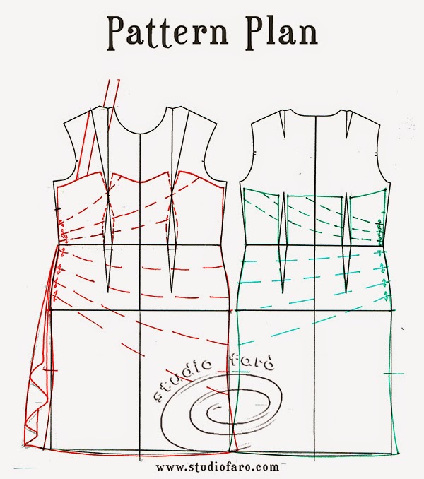 well-suited: Pattern Puzzle - The Apron Dress