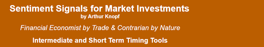 Sentiment Signals for Market Investments<br>by Arthur Knopf,  Financial Economist and Contrarian