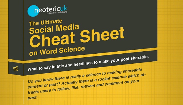 Image: The Ultimate Social Media Cheat Sheet on Word Science