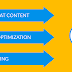 How to Get Backlinks With Guestographics