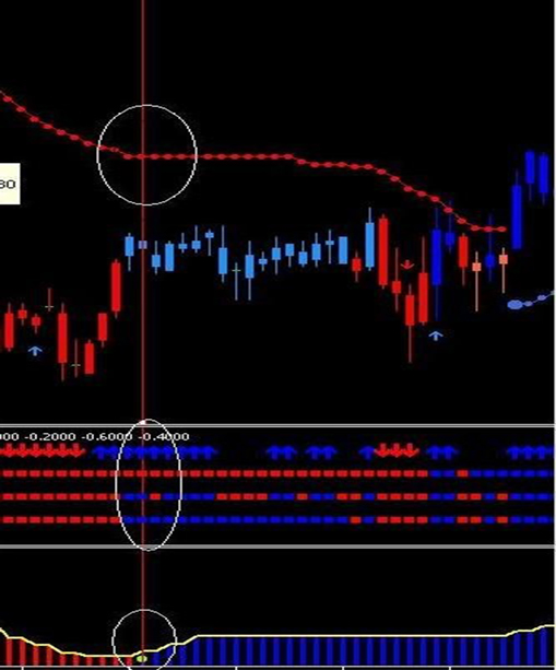 Vqi forex