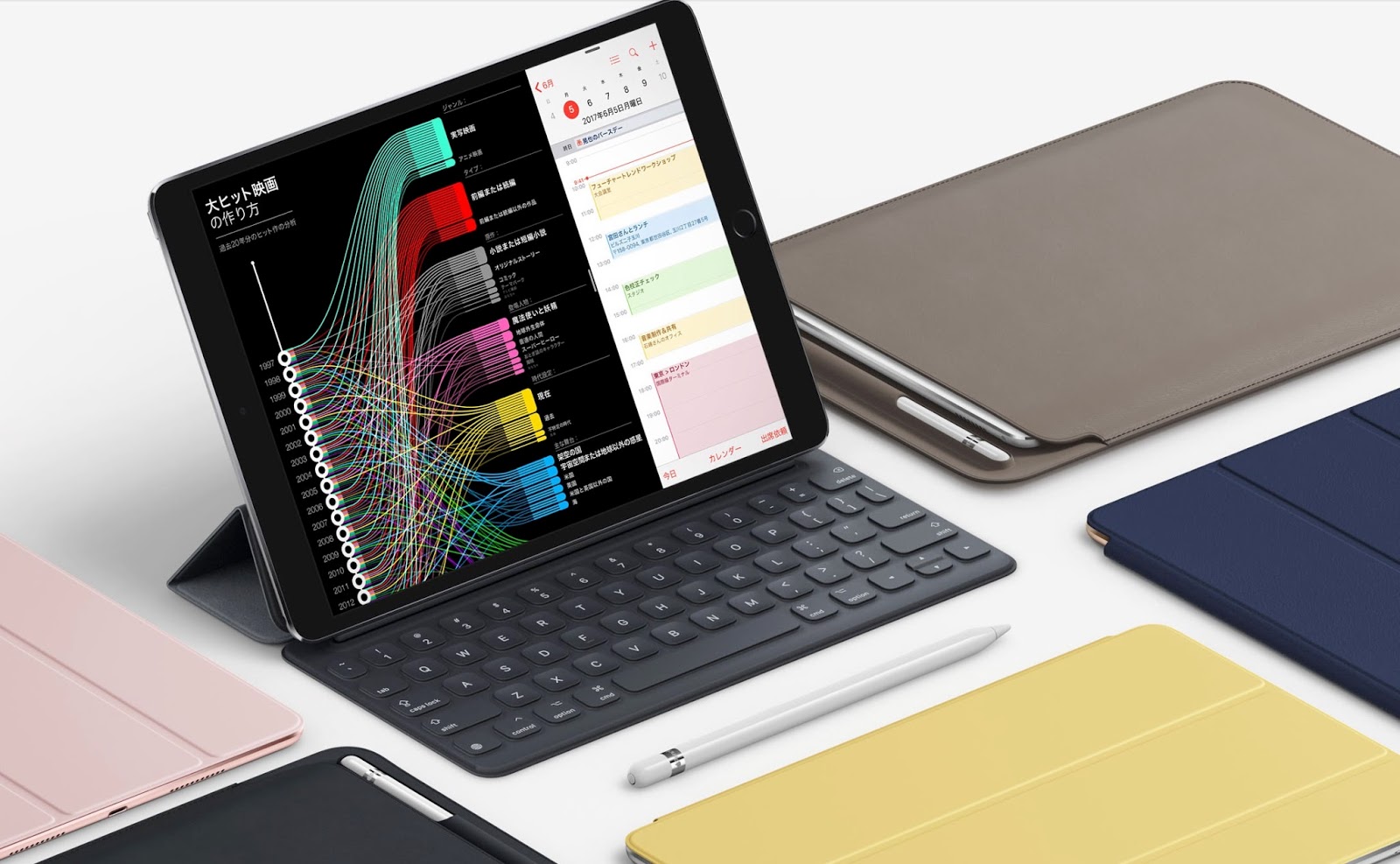 2017新型iPad Pro 12.9購入!|TiN++