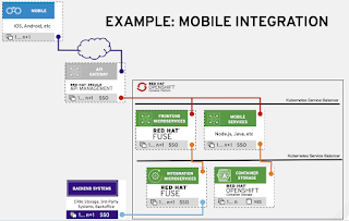 omnichannel customer experience