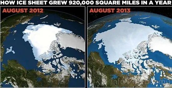 Peningkatan Es Arktik, Pemanasan Global Bakal Berakhir