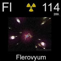 Flerovyum elementi üzerinde flerovyumun simgesi, atom numarası ve atom ağırlığı.