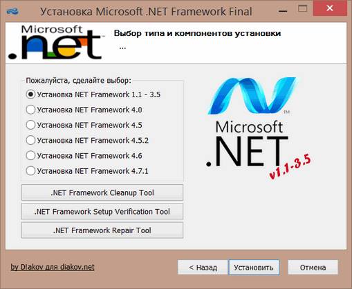 Net framework 1. Net framework. Microsoft. 7. Платформа microsoft.