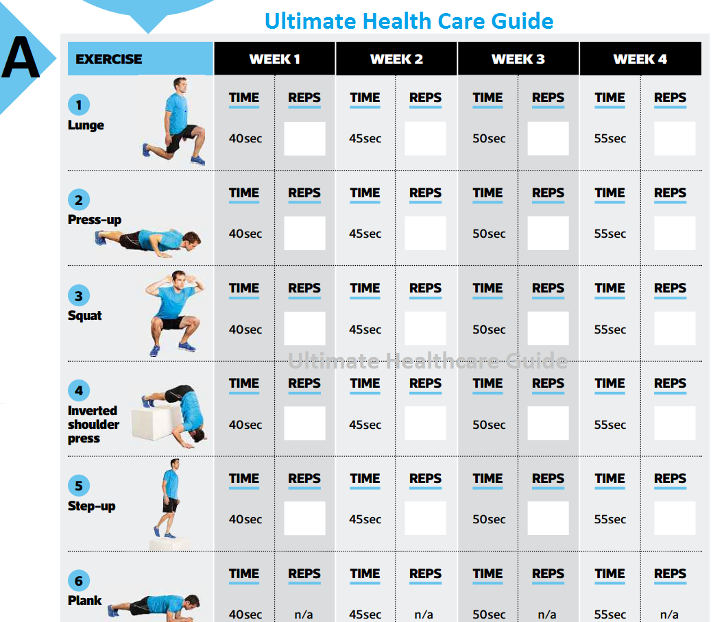 Ultimate Health Care Guide 6 Pack Abs in 28 Days Professional Abs Workout Part 1