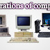 How many generations of computers are classified