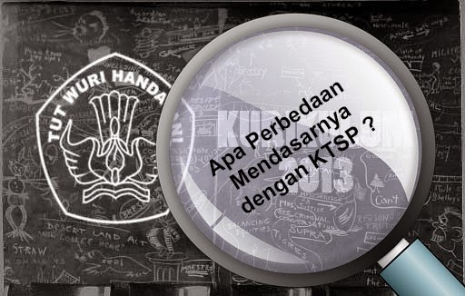 Perubahan Mendasar Kurikulum 2013 dengan Kurikulum 2006 (KTSP)