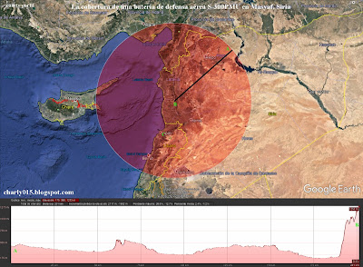 Conflicto sirio - Página 20 Siria%2Bcobertura%2BS-300%2Bmasyaf%2Bnoreste