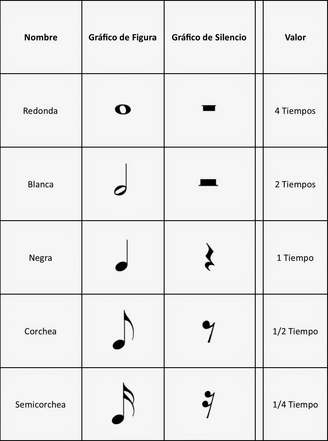 Rítmica Musical Clase de Cuarto año de Ballet Clásico Rítmica Musical Clase de Cuarto año de Ballet Clásico