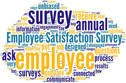 Results connect. Employee opinion Survey. Unbiased.