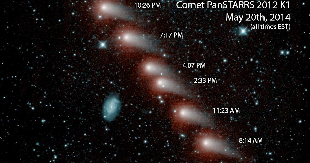 Ministry of Space Exploration: Comet C/2012 K1 Pan-STARRS and NGC 3726