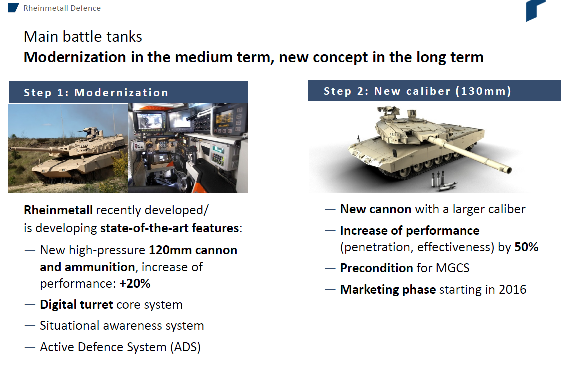 Rheinmetall+130+mm+gun.png