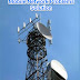 Mobile Network Problems Solution ke Top 5 Jankari