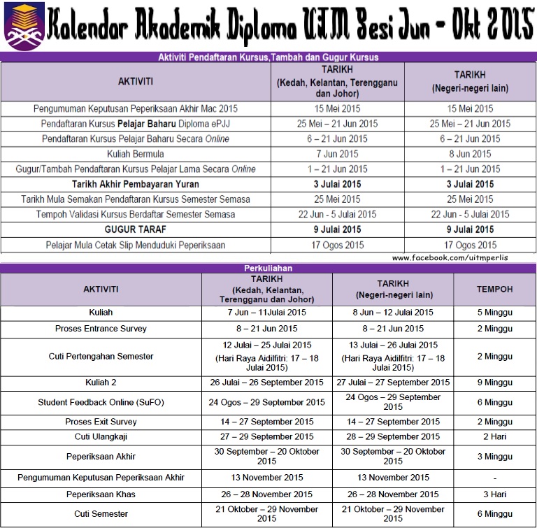 UiTM Perlis: Kalendar Akademik Diploma Sesi Jun - Oktober 2015