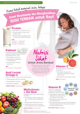 7 Makanan Tambahan Kesihatan Untuk Wanita dan Ibu Mengandung