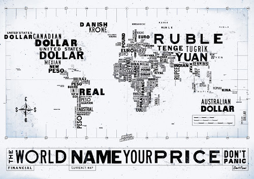Is forex a zero sum game
