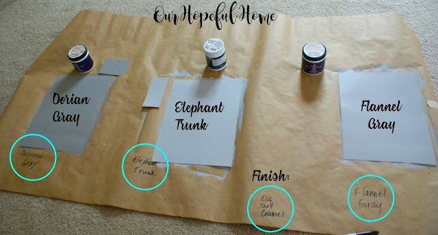 Sure Swatch method for testing sample paint colors