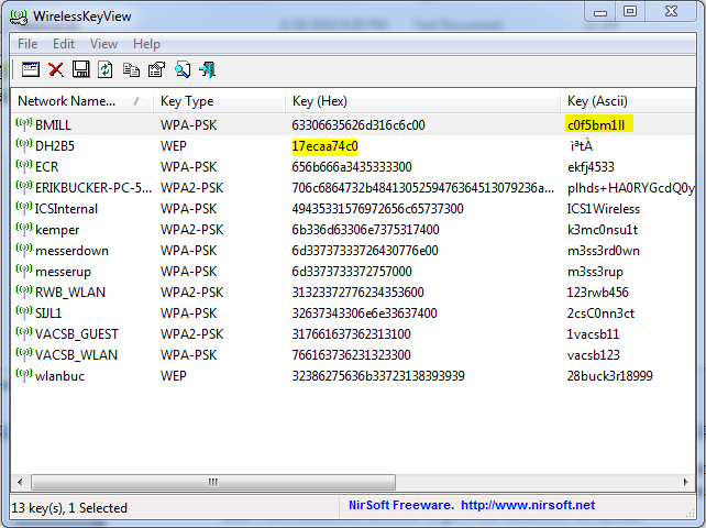 Cara Mendapatkan Password Wifi  kenhario_mc