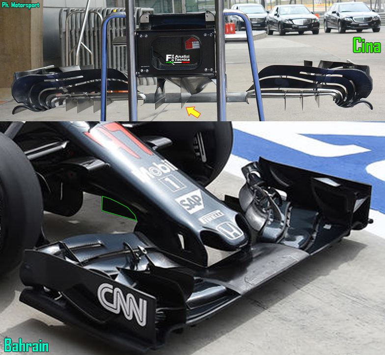 McLaren MP4/31: la Review Tecnica...e non solo!