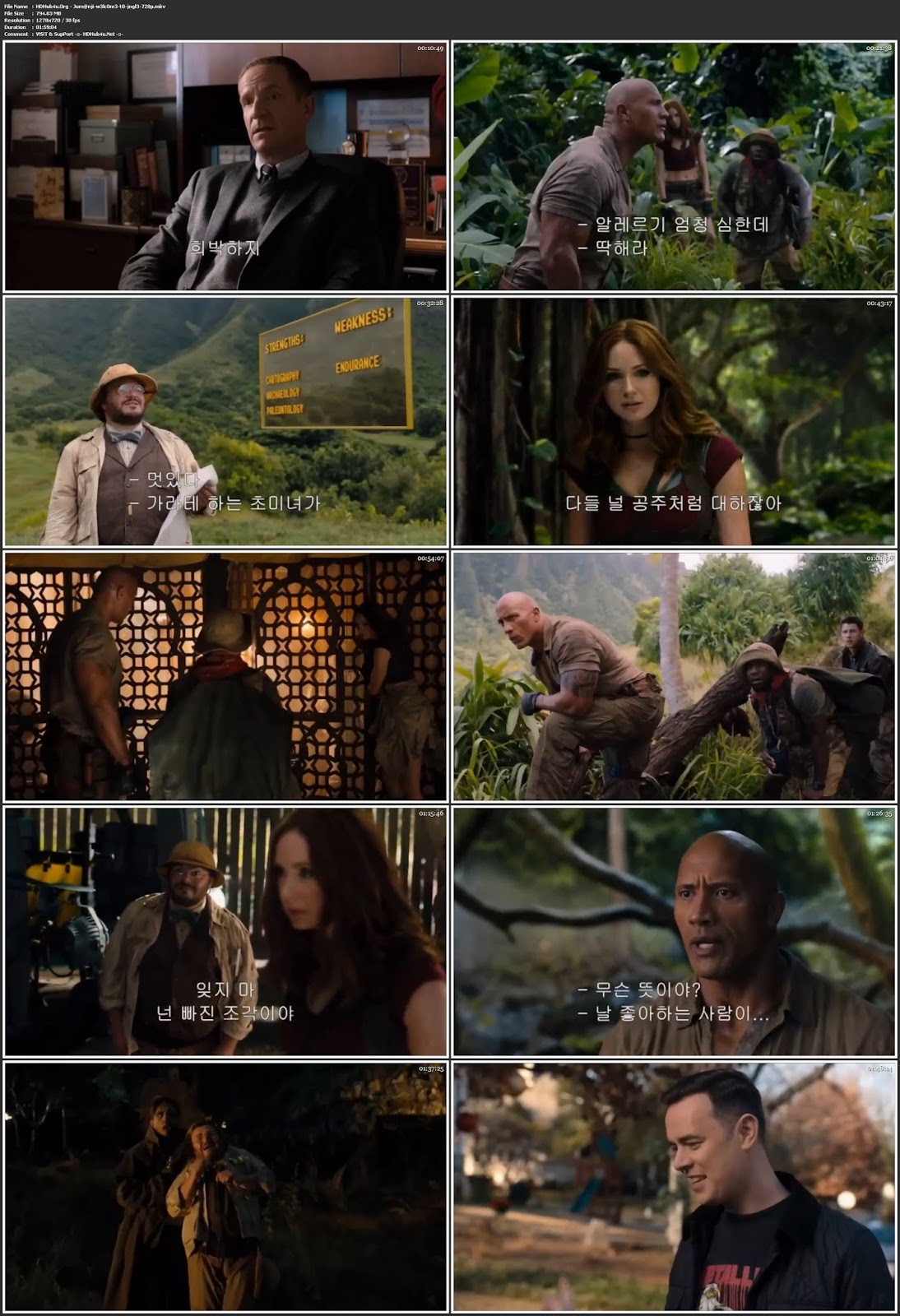 Jumanji Welcome to the Jungle 2017 Hindi Dual Audio 720p HDRip Download