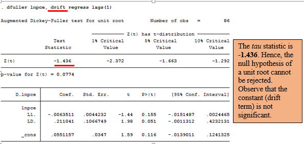 t test stata t test stata