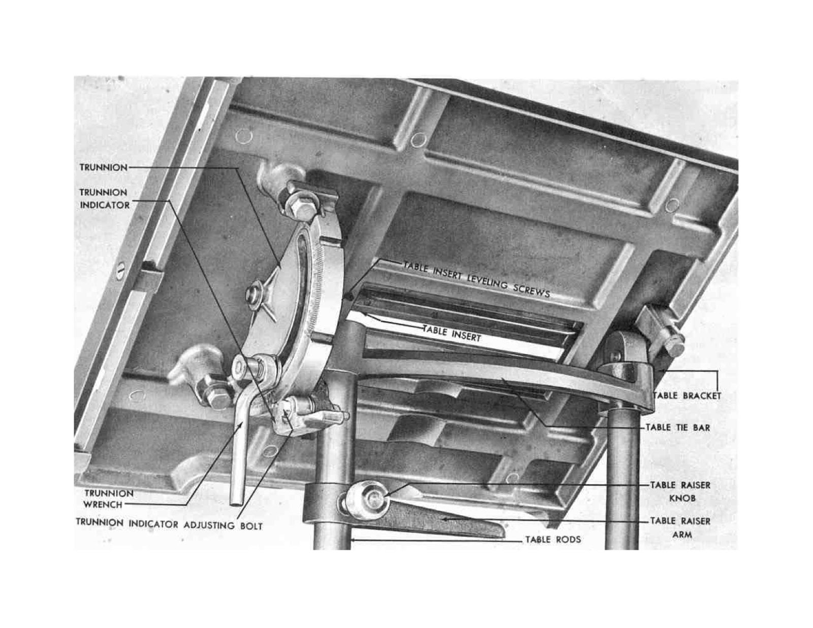 The Skyforest Life Shopsmith Episode 12 “Get Off the Table, Mabel!”