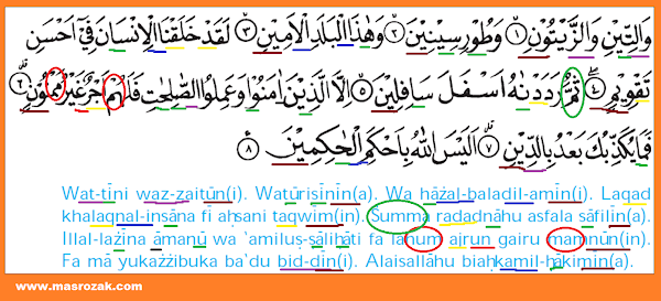 Surah At Tin : Interpretation of surah At-Tin (The Fig): part 1