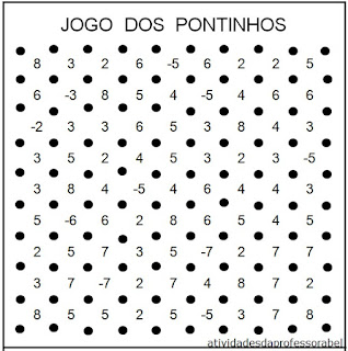 Jogo dos Pontinhos · Jogos, ModGeo e Mat. - Catálogo de Jogos