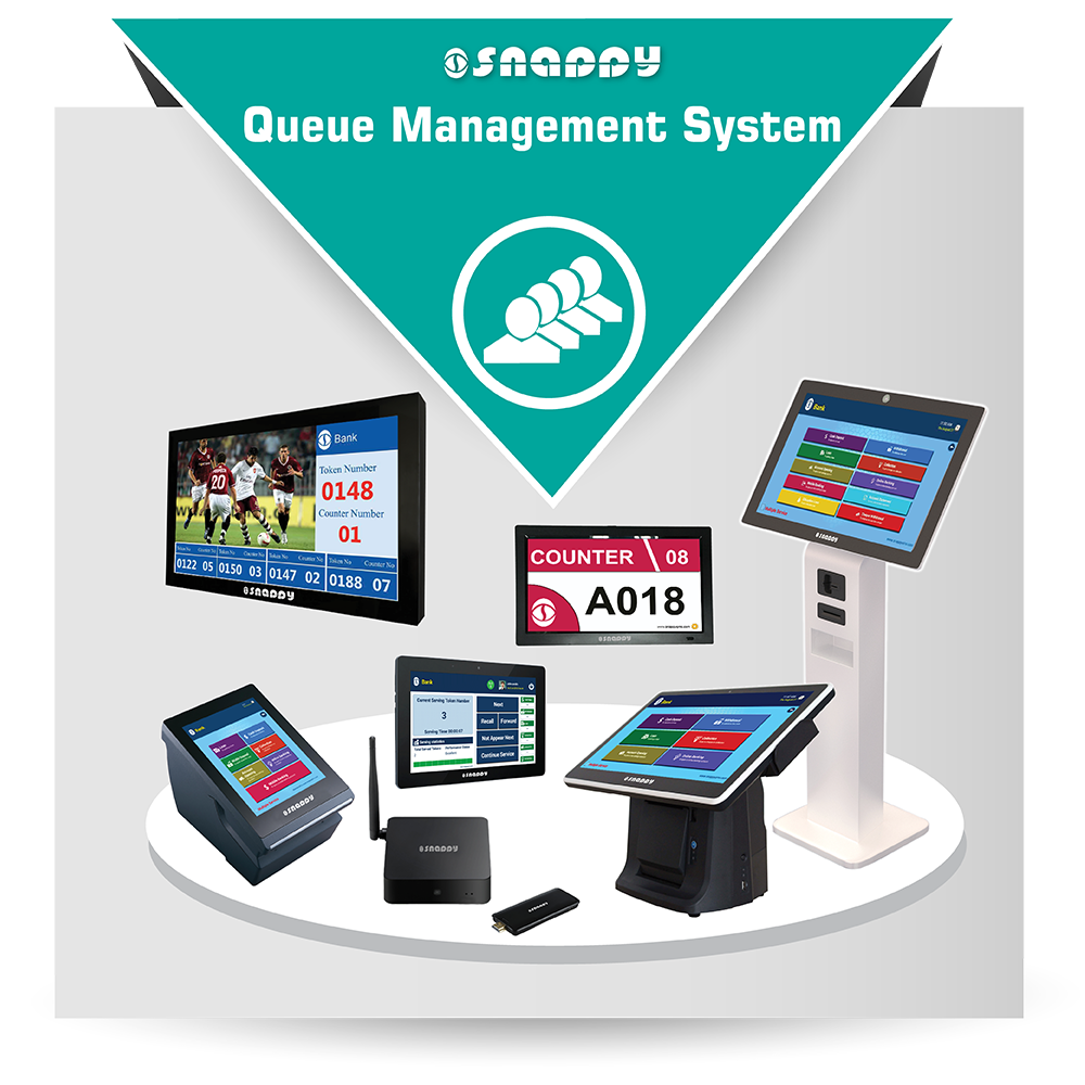 Snappy Digital Signage, Queue Management System, Feedback Management System Snappy Queue