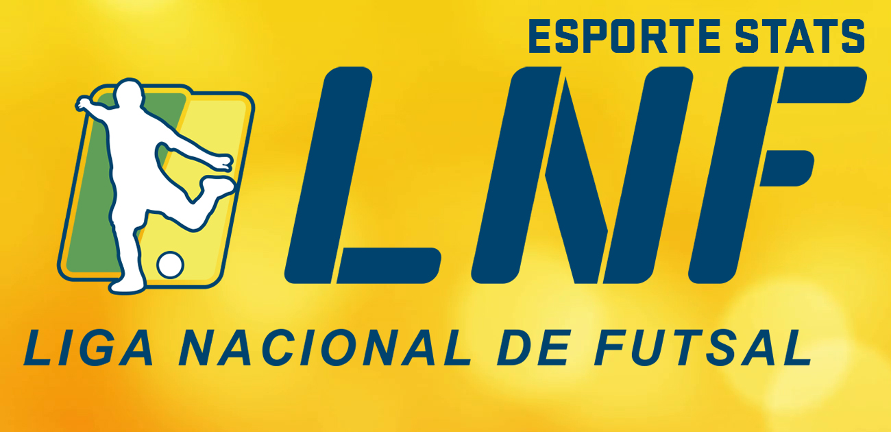 Maiores Campeões da Liga Nacional de Futsal (LNF)