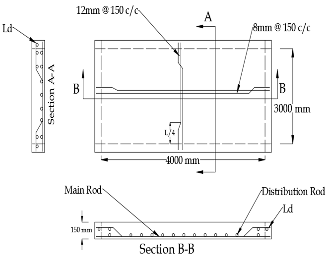 Engineeringcivil HOW TO CALCULATE STEEL QUANTITY FOR SLAB