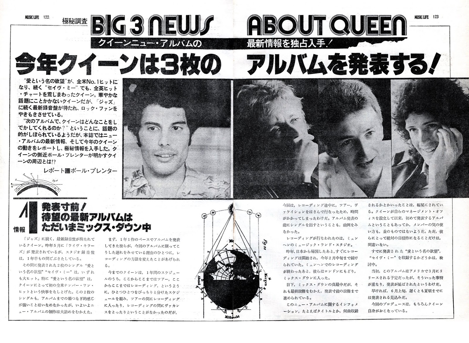 Freddie Mercury Queen Music Life Special feature 2019 Magazine