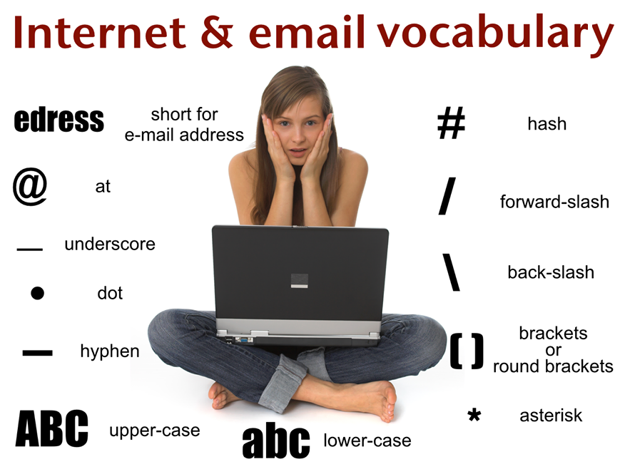 mj 4 ICT and email vocabulary