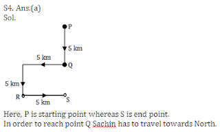 Reasoning Questions for SSC and Other Exams_5.1