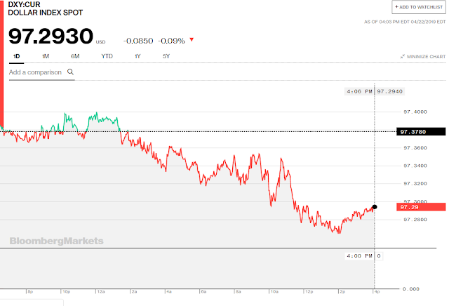 Jesse\u0026#39;s Caf\u00e9 Am\u00e9ricain: Stocks and Precious Metals Charts - Comex Precious Metals Options ...