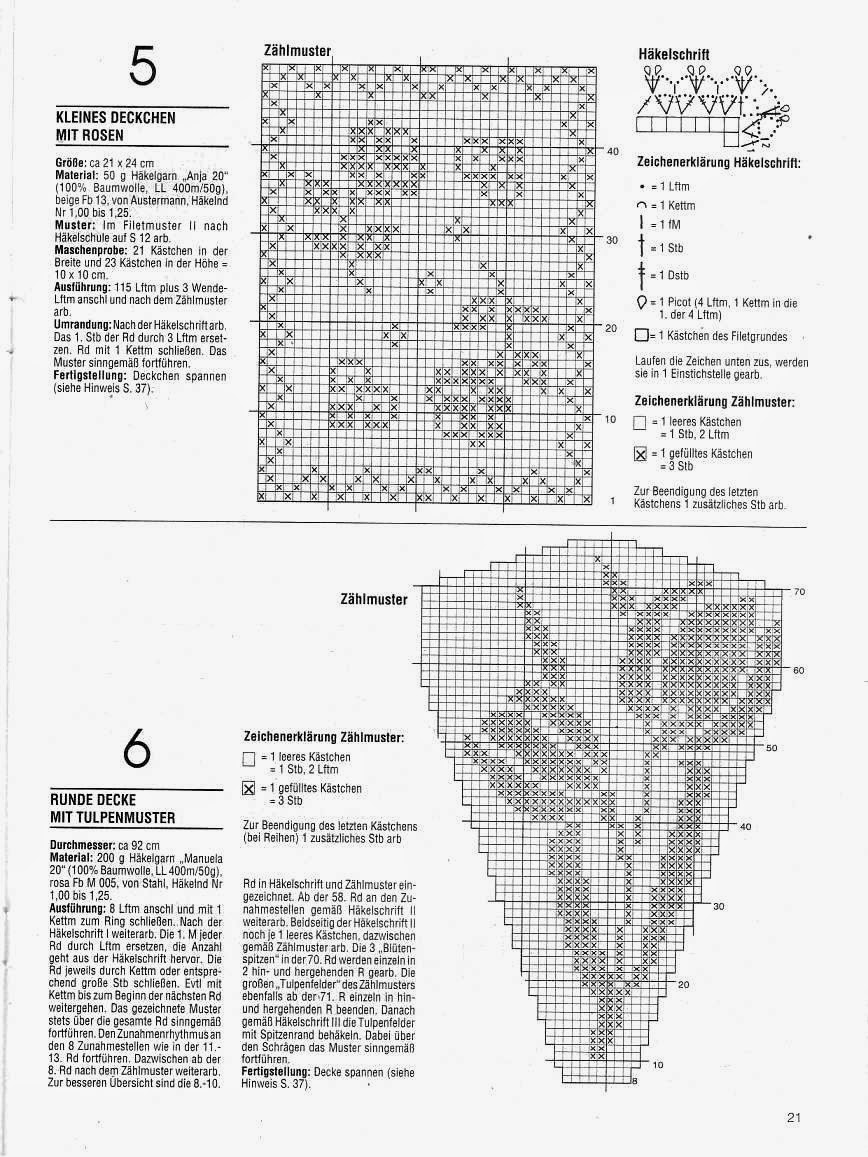 Szydełkomania: Obrus