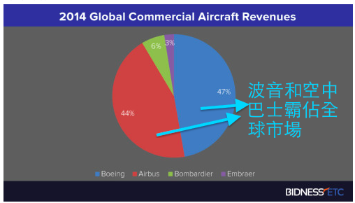 就是它！這間公司 40 年來的配息「只增不減」怎麼做到的？原來是...
