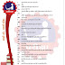 PARIXAPP DAILY GK PAGE DATE 05/02