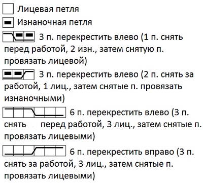 обозначения oboznacheniya