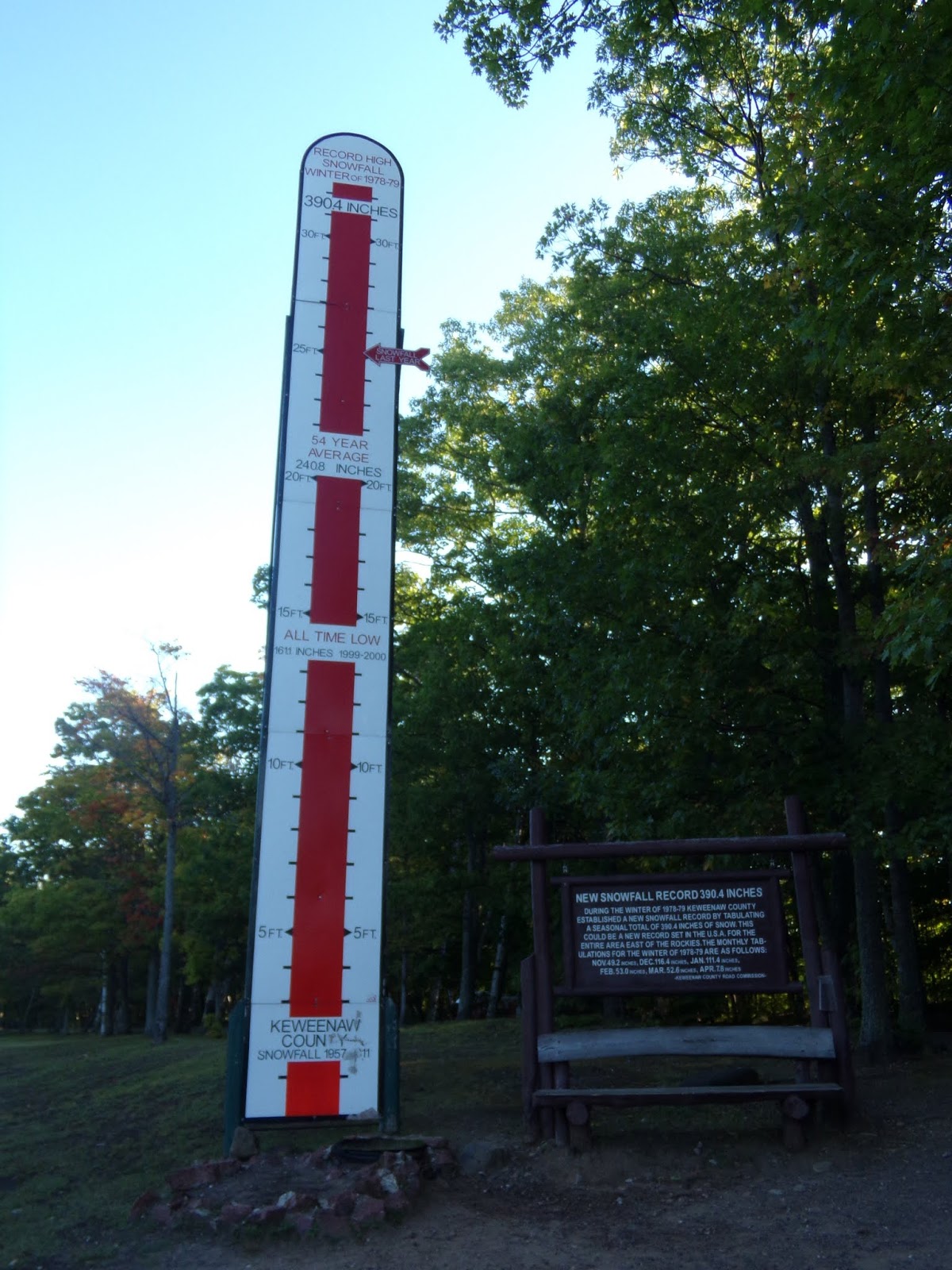 Keweenaw Snow Thermometer