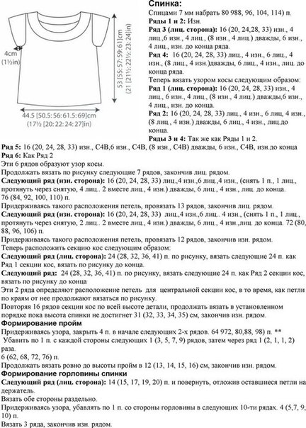 Кофта с арановым узором: схема и описание вязания модели с коротким рукавом