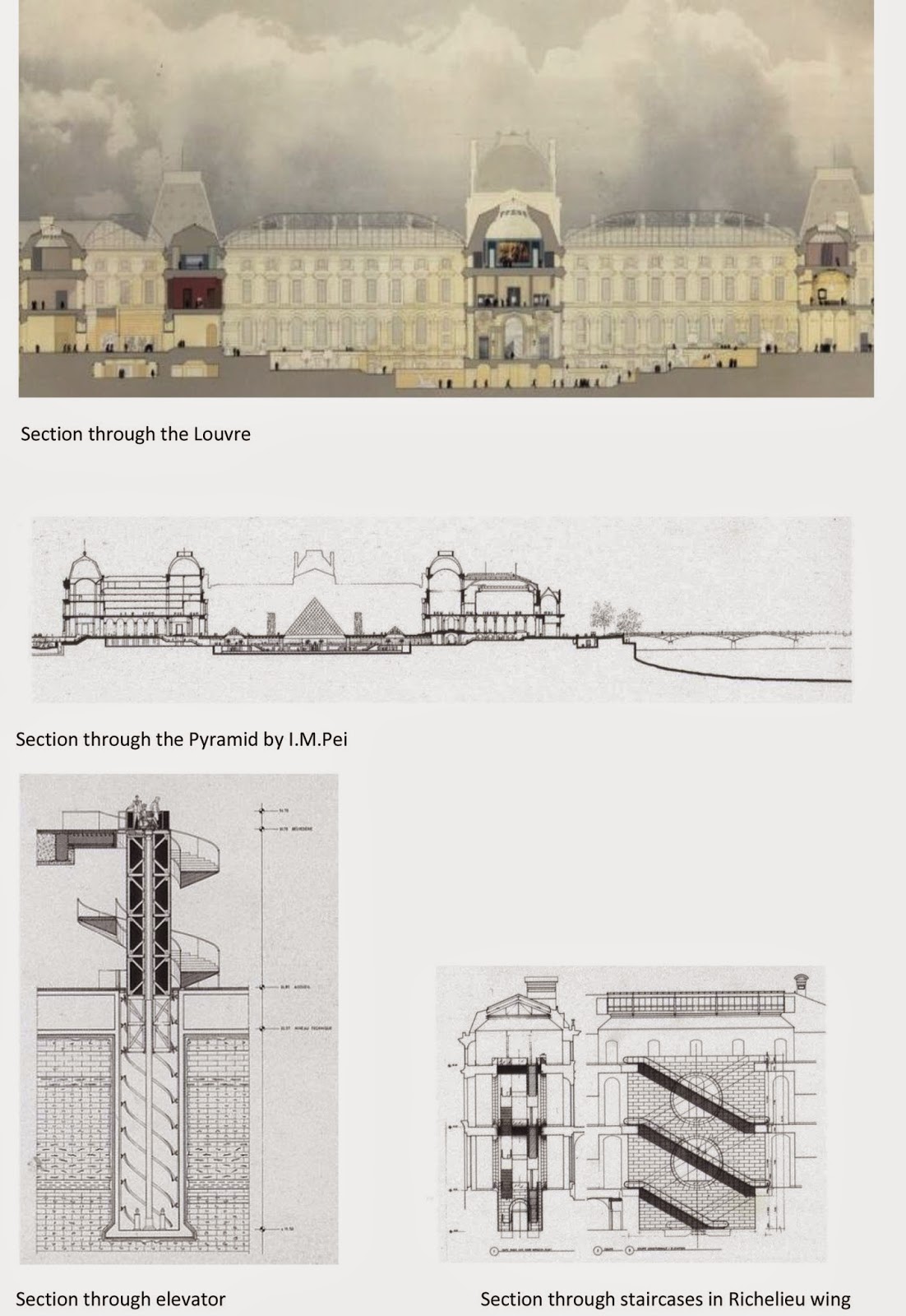 Case Studies on Museums LOUVRE EXTENSION I. M. Pei 342,358
