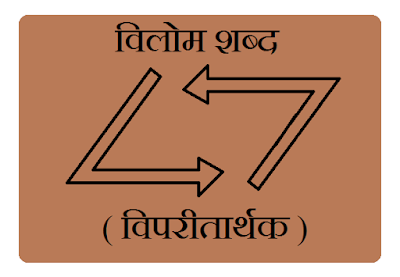 विलोम या विपरीतार्थक Antonyms in Hindi