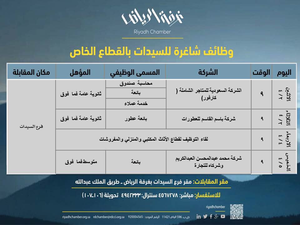 موقع الغرفة التجارية للتوظيف